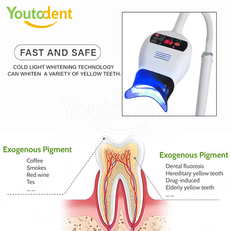 Professional Dental 3Color Lig - Dental Curing Light Wireless Led recension och pris