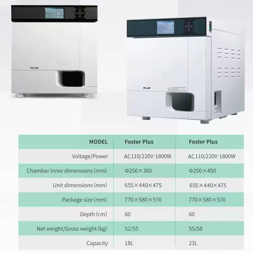 High Quality 18L/23L Dental  M - Dental Autoclave Sterilizer 18L recension och pris