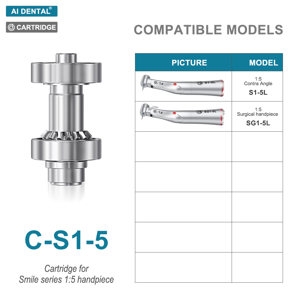 Dental Handpiece Cartridge Rot - Dental Handpiece Low Speed recension och pris