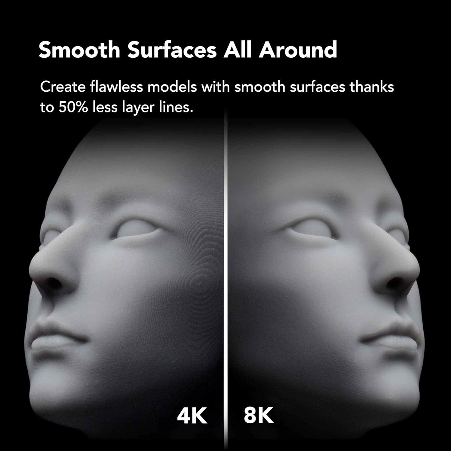 Phrozen Sonic Mini 8KS dental  - Dental 3D Printer Resin recension och pris
