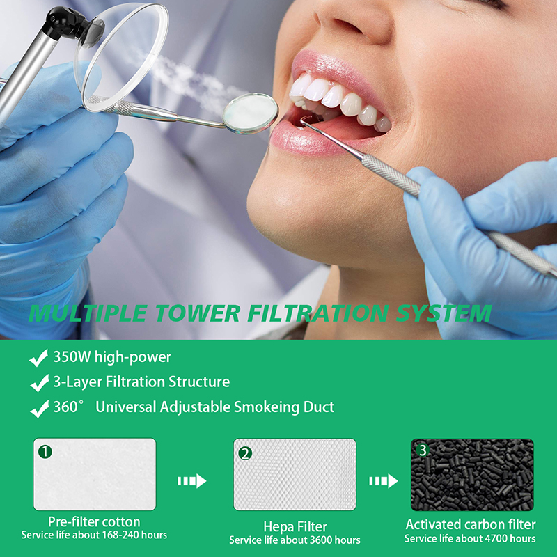 New Arrival Dental Clinic Dust - Dental Lab Dust Collector recension och pris